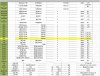 LIST OF EQUIPMENT DECEMBRE 2019 LIST OF EQUIPMENT DECEMBRE 2019